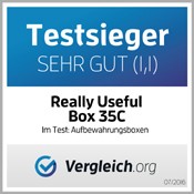 TESTSIEGER 2016 IM VERGLEICH VON AUFBEWAHRUNGSBOXEN